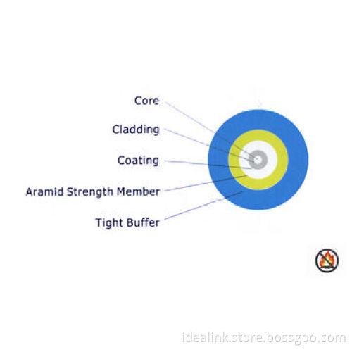 Optical fiber surrounded by aramid strength member, and a PVC tight buffer